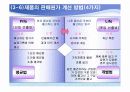 재고관리와 통제 19페이지