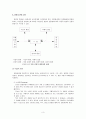 환경변화와 창업 5페이지