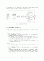 환경변화와 창업 10페이지