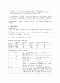 출산준비교육과 분만법 5페이지