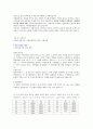 전압 분배기 가변저항 2페이지
