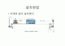  [물리실험] 정상파 세미나 5페이지