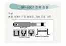  [물리실험] 전류천칭실험 4페이지