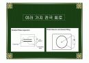  [물리실험] 등전위선측정 21페이지