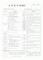 어린이집 평가인증 통과한 만3세 6월 동물 보육일지 16페이지