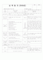 어린이집 평가인증 통과한 만3세 6월 동물 보육일지 19페이지