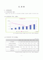 우리나라의 최신물류현황과 발전방향 2페이지