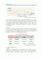 사회복지법제론-영국의 빈민법과 한국의 근로장려세제 비교 6페이지