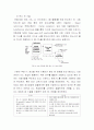 CCS에 대하여 13페이지
