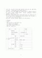 방문간호 레포트 6페이지