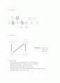 방문간호 레포트 7페이지