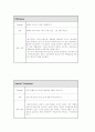 국내_자동차_시장에서_브랜드_파워강화를_통한_해외브랜드_대응전략 36페이지