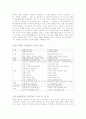 4대사화를 중심으로본 조선시대 당쟁 7페이지