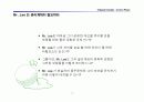 Golf 로 배우는 식스시그마 사례  30페이지