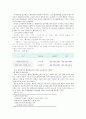 [행정사례연구]행정서비스헌장제도 사례정리 및 연구설계 11페이지