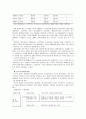 [행정사례연구]행정서비스헌장제도 사례정리 및 연구설계 13페이지