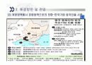 중국의 경제발전의 문제점과 전망 23페이지