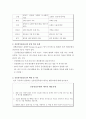 신종플루에 관한 완전 정리 6페이지