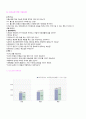 (CJ오쇼핑 자기소개서 합격샘플 + 면접후기) CJ오쇼핑 대졸신입(기획MD) 자기소개서 합격예문 + 면접족보/연봉정보 [BEST CJ오쇼핑자소서/CJ홈쇼핑 합격자소서/CJ오쇼핑자기소개서 채용정보/지원동 3페이지