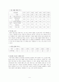 보육과정요약분 4페이지