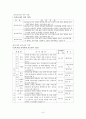 보육과정요약분 9페이지