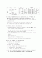 교원승진규정 11페이지