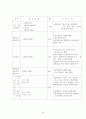 교원승진규정 23페이지