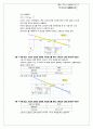 PASCO 회로를 이용한 RL회로의 인덕턴스 측정 4페이지