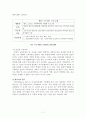 영.유아보육과정의 분류 7페이지