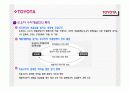 토요타의 봉건적 사슬  18페이지
