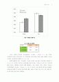 심리적 거리와 깊이 지각의 일치, 불일치에 따른 반응시간의 변화  9페이지