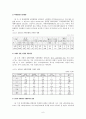 성폭력 문헌고찰 6페이지