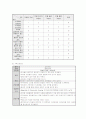 가정방문 사례연구 (지역사회 간호 케이스) 9페이지