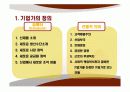 기업가정신ppt 5페이지