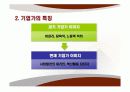 기업가정신ppt 6페이지