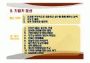 기업가정신ppt 10페이지