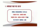 기업가정신ppt 16페이지