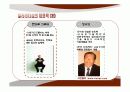 기업가정신ppt 24페이지