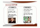 기업가정신ppt 25페이지