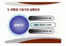 기업가정신ppt 28페이지