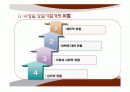 기업가정신ppt 29페이지
