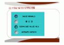 기업가정신ppt 31페이지