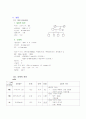 골관절염(Osteoarthritis) 케이스 4페이지