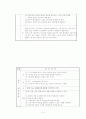 GB stone (담석증) 케이스 14페이지