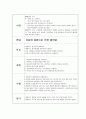 pneumonia 폐렴 케이스 14페이지