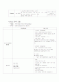 골관절염(osteoarthritis) OA 케이스 15페이지