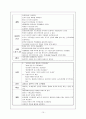 Pneumconiosis 진폐증 케이스 15페이지