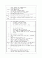 Pneumconiosis 진폐증 케이스 16페이지