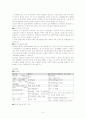 당뇨(diabetes mellitus：DM）케이스 6페이지