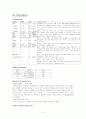 당뇨(diabetes mellitus：DM）케이스 14페이지